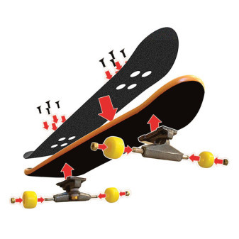 TECH DECK SKATESHOP 6 SZT. Z AKCESORIAMI