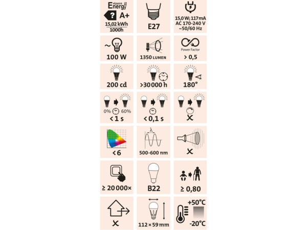 klasyczna żarówka LED, 1350lm, 15W, E27, barwa ciepła biała
